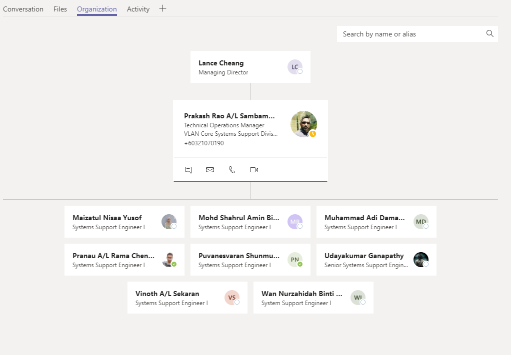 add-organization-chart-in-teams-vlan-asia-helpdesk